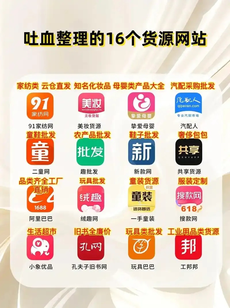 货源站官网功能解析与平台服务指南