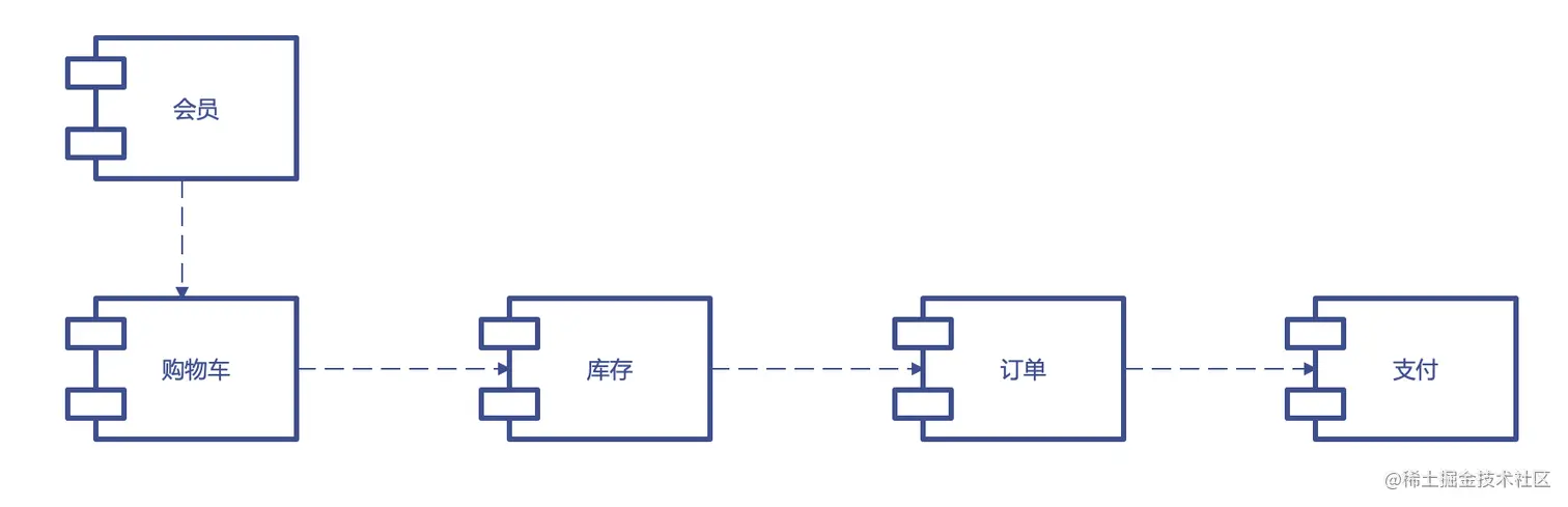 轮回丹脚本下载指南
