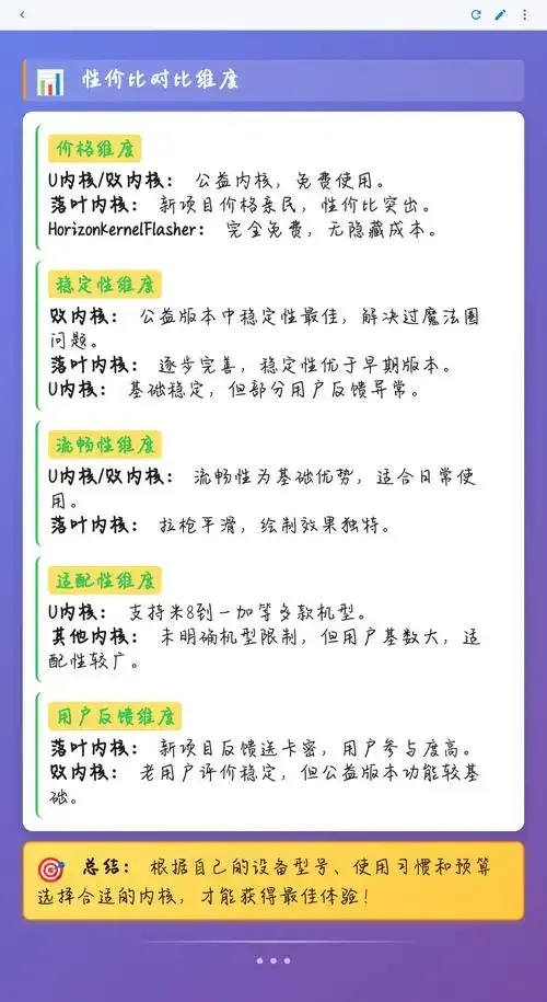 免费内核挂修复指南及系统优化方案