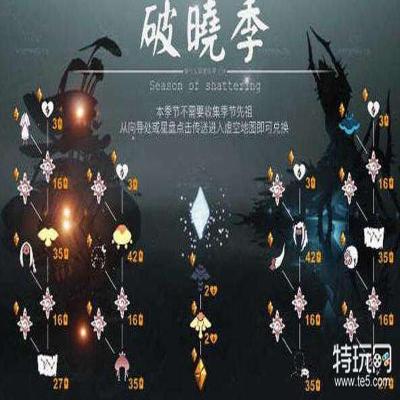 光遇玩家多久算大佬？权威解析必备工具免费下载安装指南（含iOS版）
