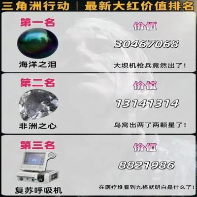 好的，标题如下：
