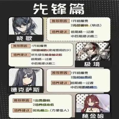 好评如潮还是争议不断？《明日方舟》为何五年后仍在玩家心中激辩不休