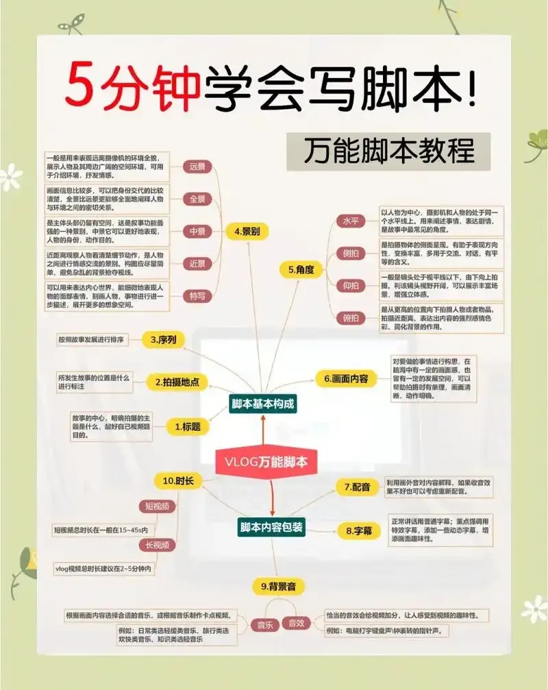 超凡先锋脚本免费下载安装，手机版及iOS版辅助工具