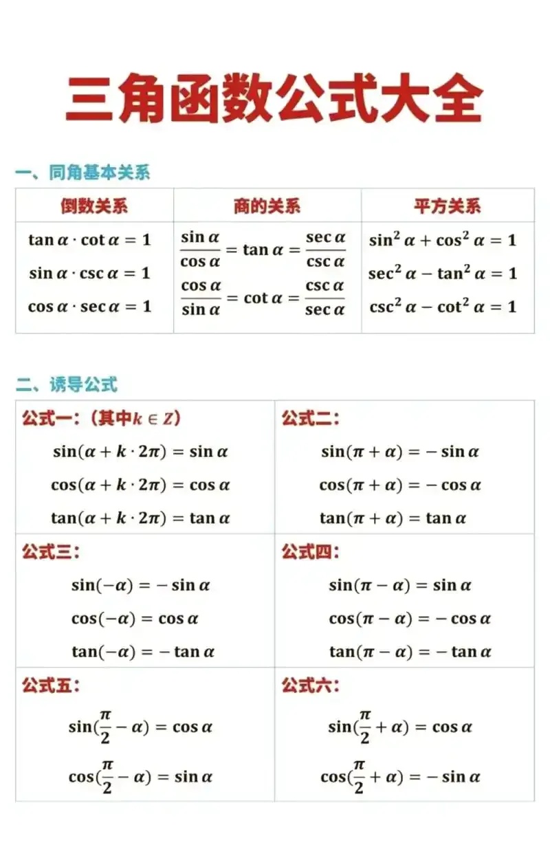 辅助角公式及其解题应用