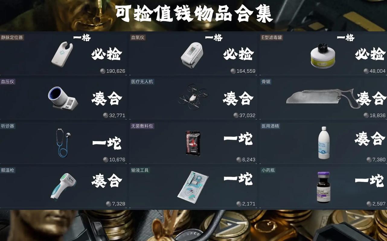 深度揭秘三角洲物资透视：免费获取详尽数据指南