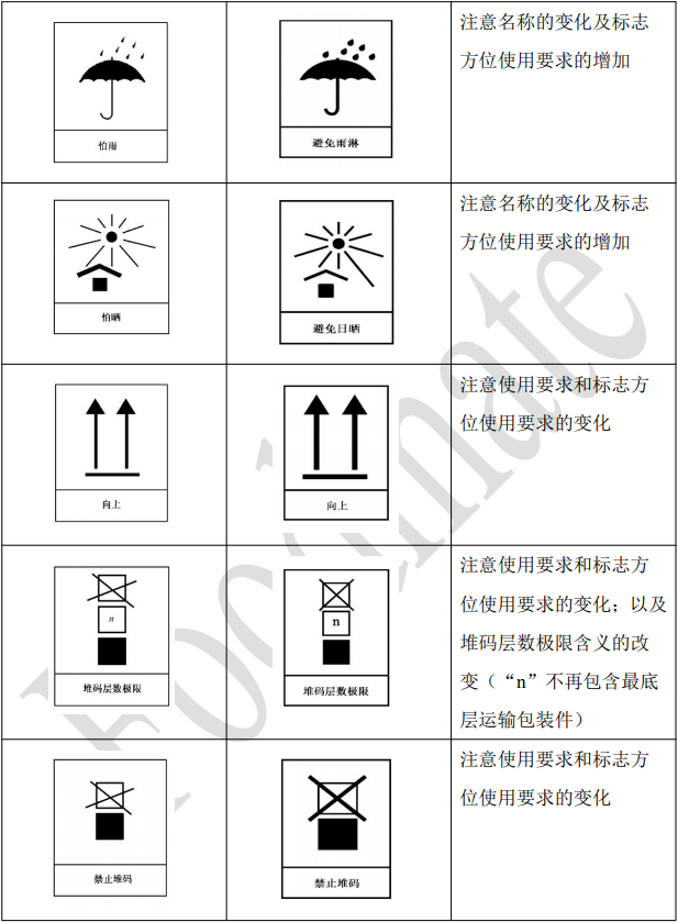 Apex科技平台引爆未来：AI+区块链如何重塑全球商业生态？