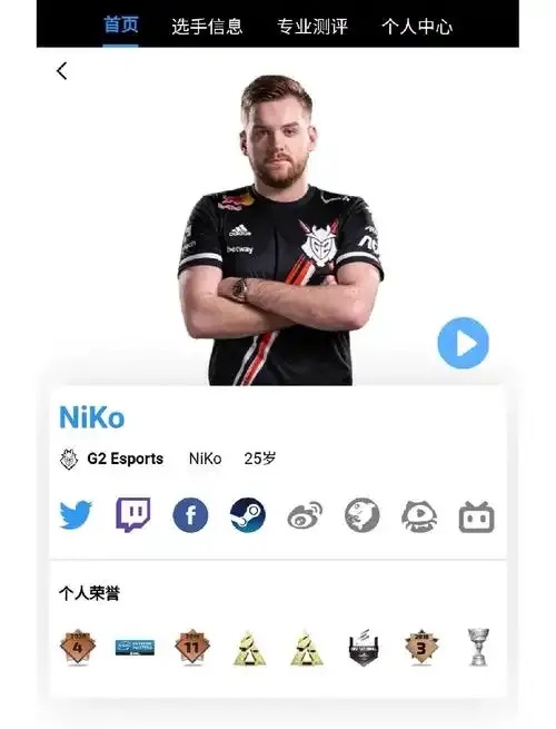 CSGO科技人官网震撼曝光！隐藏功能与最新资讯全解析