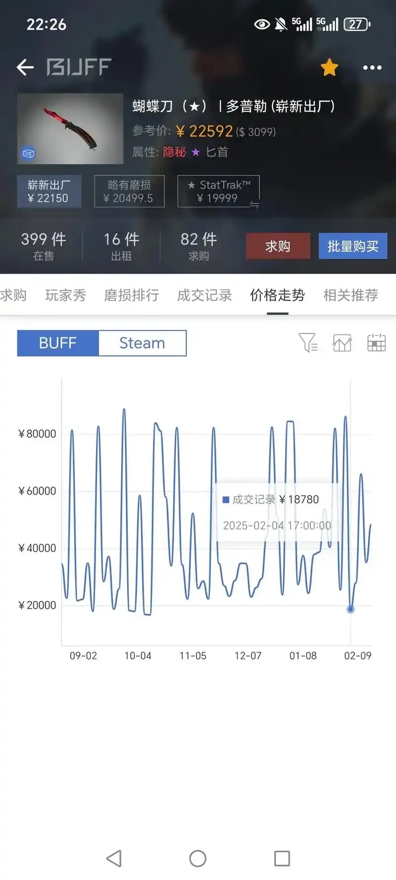 免费CSGO饰品价格走势分析工具及脚本下载安装（手机版苹果iOS版）