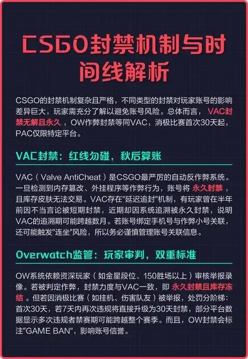 免费下载安装苹果iOS手机版CSGO外挂禁用指令工具助手脚本