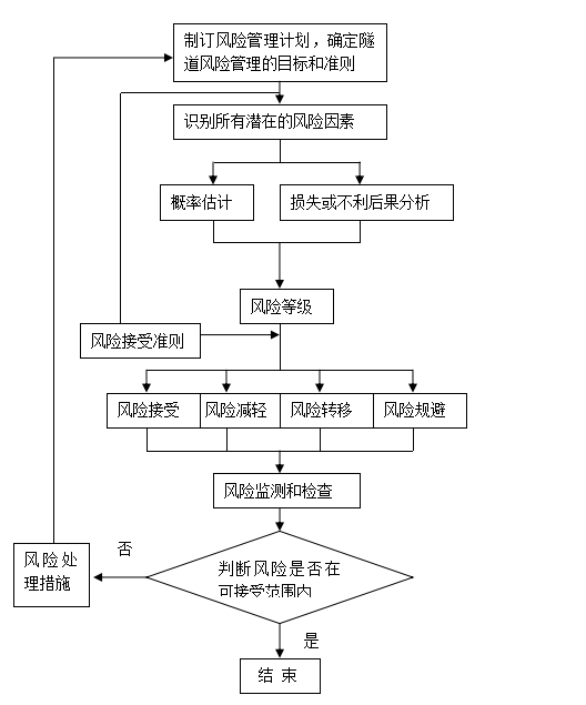 神奇的工作室推出CF透视自瞄外挂 官网认证安全可靠