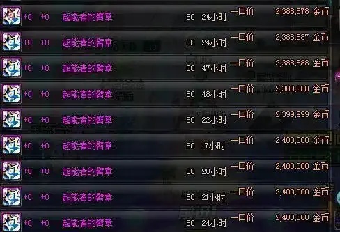 DNF最大辅助平台遭曝光：免费手机版及苹果iOS版下载安装教程引安全警示