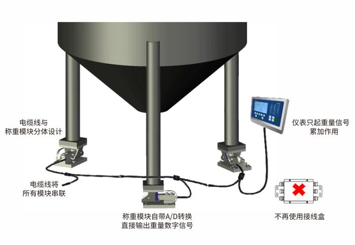 DNF全章节更新及免费工具助手下载安装指南含手机版苹果iOS版外挂检测说明