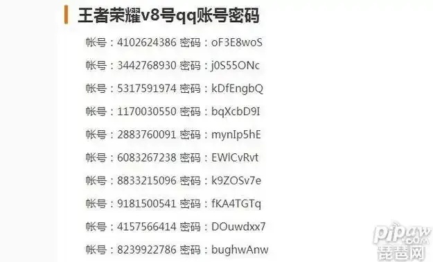解析Telegram账号格式规范及注册流程