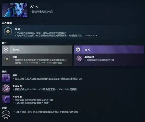 Dota2手机版苹果iOS版免费下载安装》外挂与助手工具如何提升技能效率