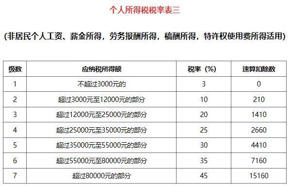Dota2官网暗藏终极彩蛋！新手必看装备图鉴泄露 职业战队训练秘籍首度公开！全球首测今日启动