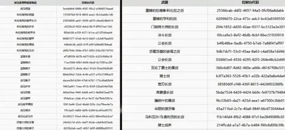 Dota2国服紧急代码曝光隐藏福利触发全公开