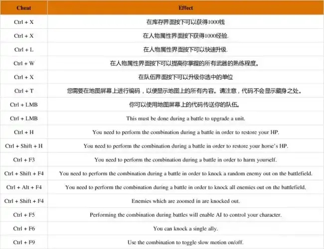 深度解析Dota2外挂运作机制与防范策略