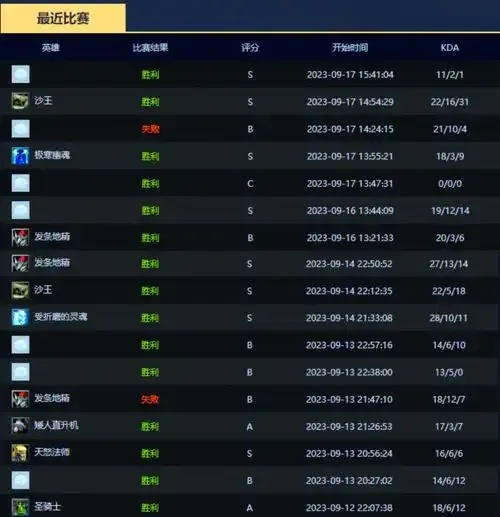 Dota外挂及辅助工具全解析免费下载安装指南手机版苹果iOS版下载安装教程