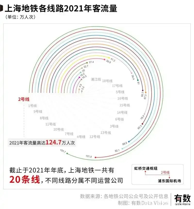 地铁透视外挂工具苹果手机版免费下载安装助手脚本