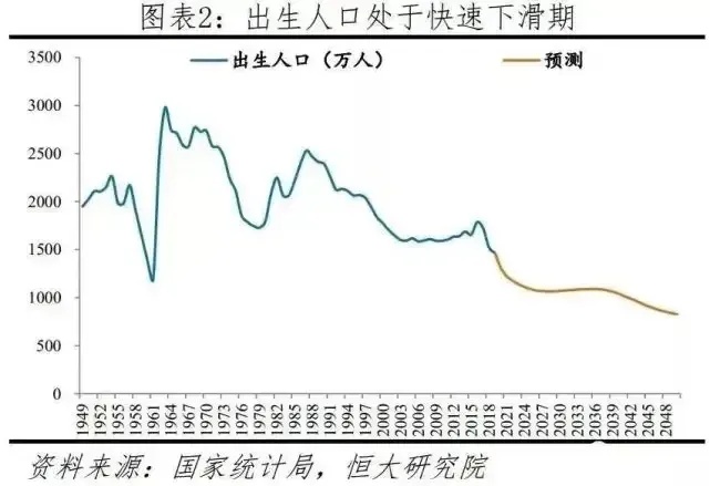 FGO科技体系构建与战略意义探析