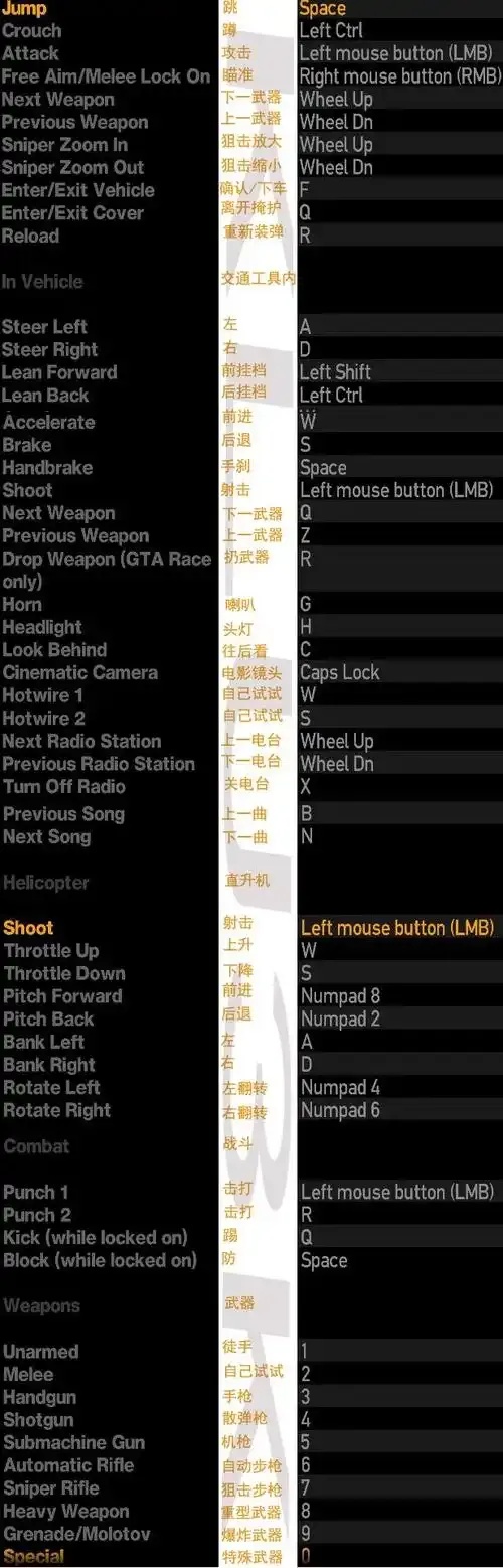 GTA5 3274脚本钩子使用教程：快速解锁全功能攻略