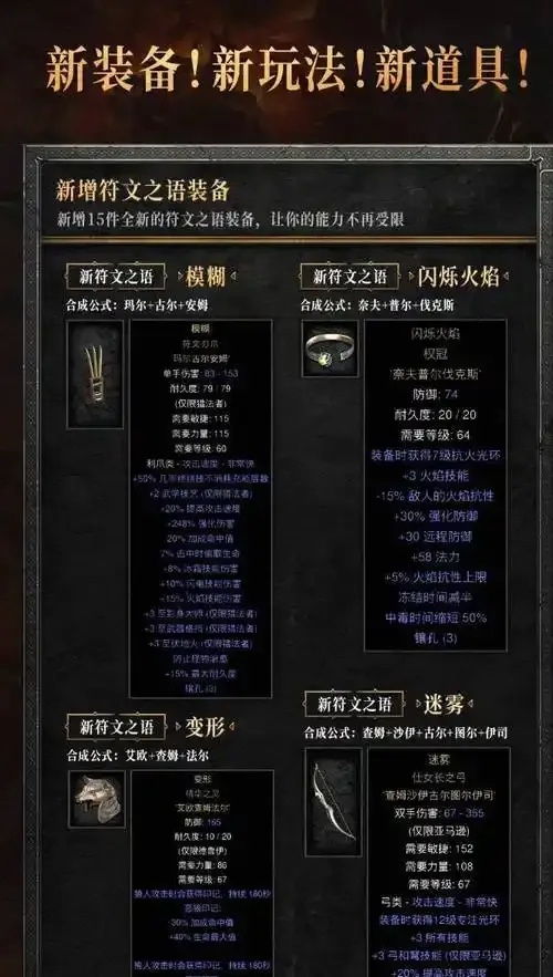 暗黑破坏神2装备修改器下载教程与完整使用指南