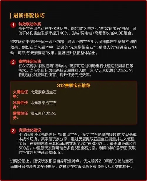 暗黑破坏神不朽辅助宝石终极解析提升战力必看攻略与隐藏机制曝光