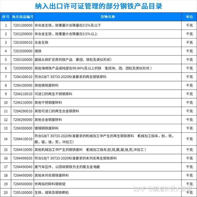 免费下载Ray辅助器手机版安装指南及苹果iOS外挂脚本使用教程