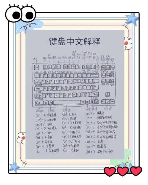 免费下载安装键盘宏物理外挂助手手机版苹果iOS版