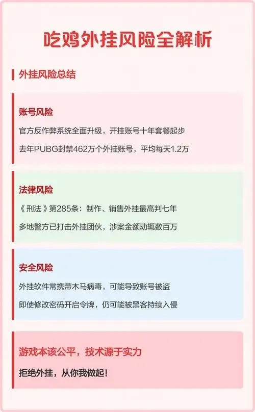 外挂使用=致命陷阱？90%用户因它被封号，后真相令人胆寒！
