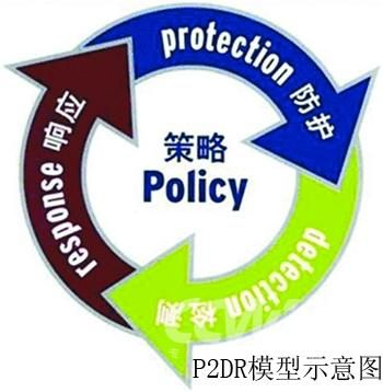 暗区突围科技辅助群终极攻略曝光：隐藏功能解锁与高胜率战术全解析