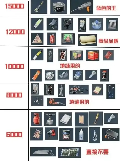 三角洲行动》免费物资透支工具下载安装指南：手机版苹果iOS版无需root越狱