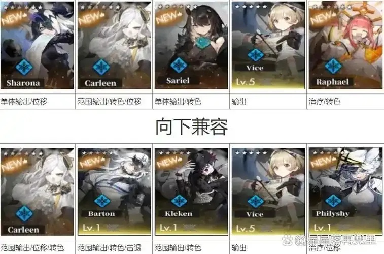 白夜极光》最强阵容推荐工具：免费下载安装指南及手机版iOS版外挂检测说明