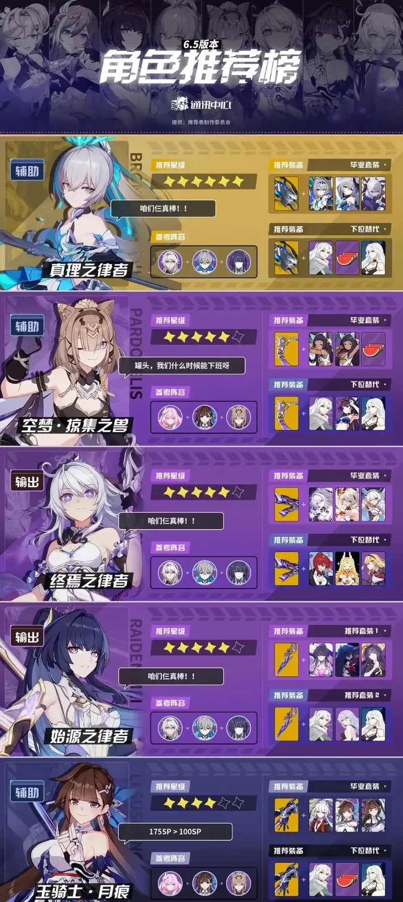 崩坏3》手机版（iOS）免费外挂脚本下载安装教程与使用指南
