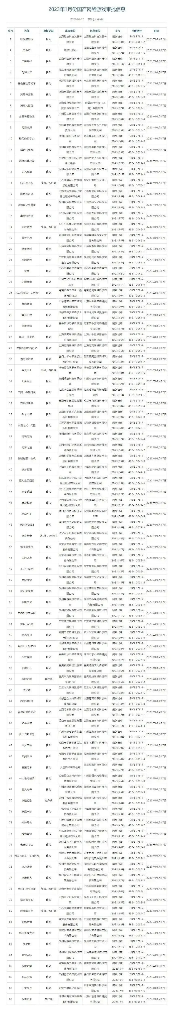 星穹铁道科技招聘发布免费工具包下载安装指南手机版iOS外挂助手脚本
