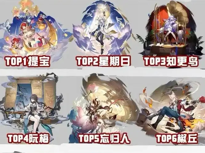 崩铁科技辅助全攻略：最新版本技巧与装备搭配指南