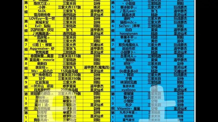 QQ三国神兽觉醒震撼官宣 隐藏福利全曝光倒计时开启新纪元！