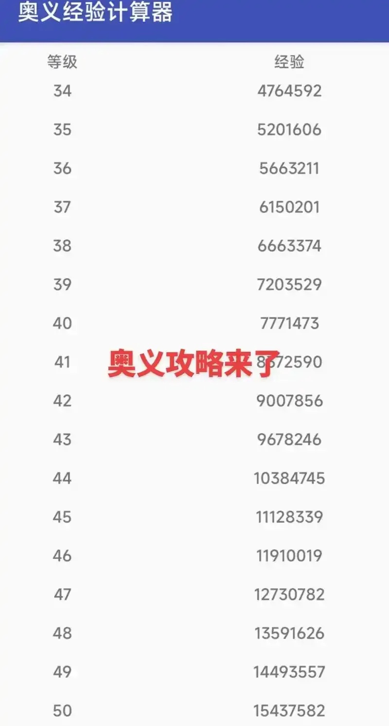 QQ三国零氪党逆袭指南月卡玩家必看隐藏机制大公开