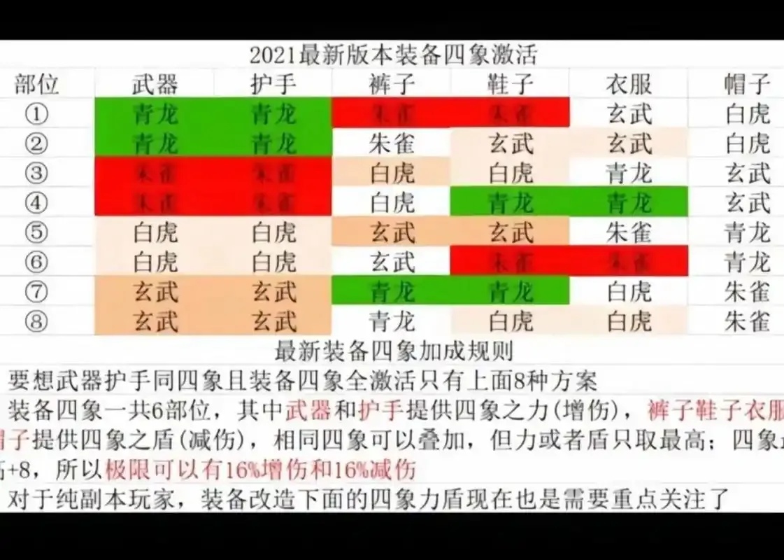 QQ三国辅助器最新全攻略与必备工具大全