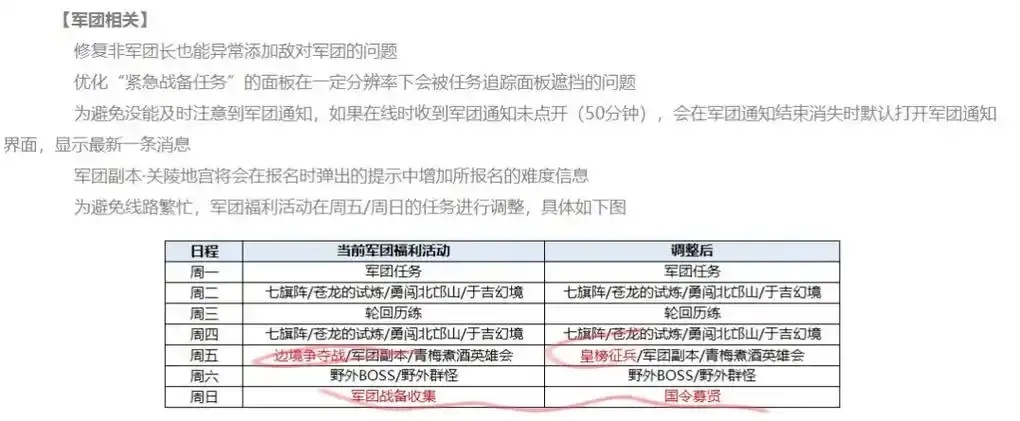 QQ三国辅助交流群2023终极版重磅更新：隐藏功能曝光+效率翻倍+安全无忧攻略