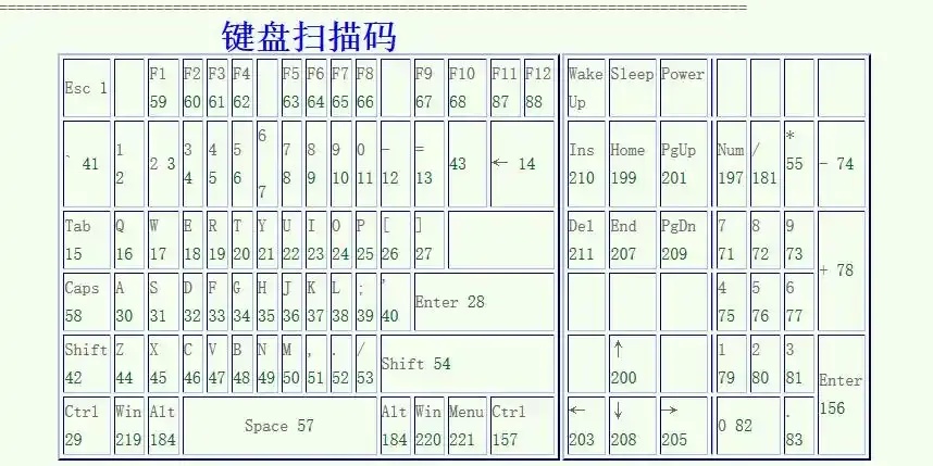QQ炫舞脚本制作终极攻略2023新手必看保姆级教程从零到神级玩家全流程解析