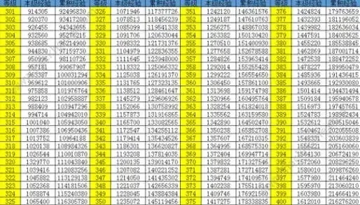 免费下载安装苹果iOS手机版QQ炫舞10万分数工具助手脚本外挂