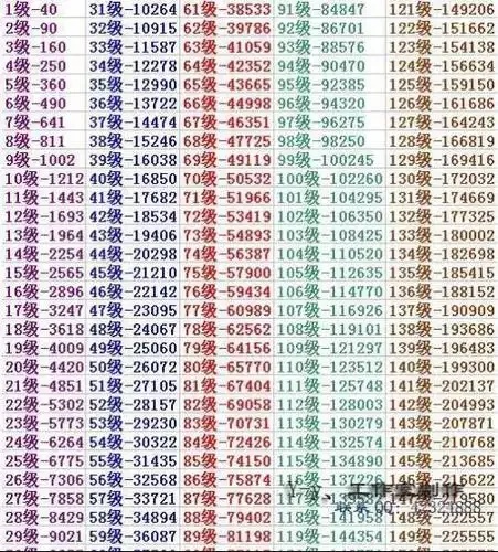 QQ炫舞自动刷经验手机助手免费下载安装苹果iOS版外挂脚本适用指南