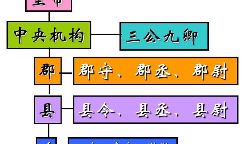 炫舞论坛官方网站入口及免费手机版苹果iOS外挂工具助手脚本下载安装指南