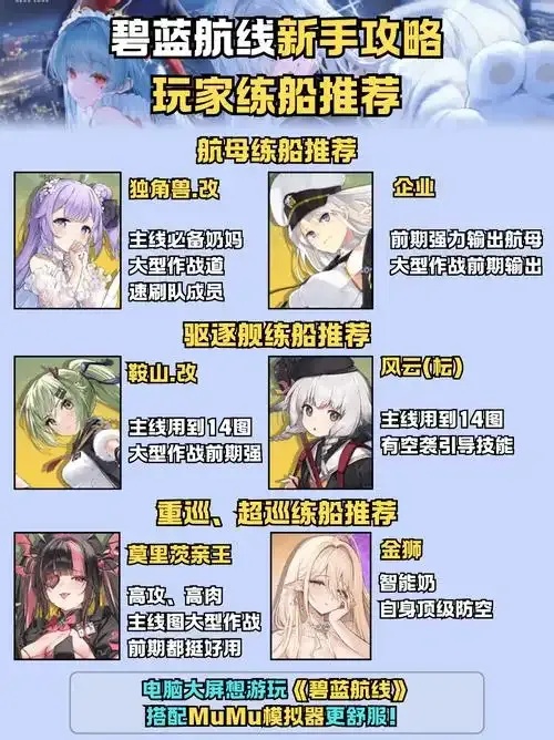 碧蓝航线科技点练船速通技巧与平民配置全解析