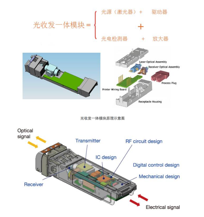 部落冲突》外挂工具免费版下载安装指南苹果iOS手机版