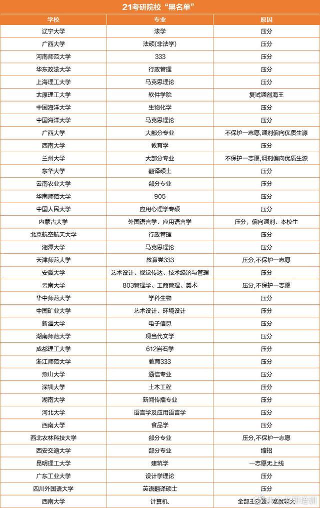 部落冲突外挂刷金币必中封号预警官方通缉令曝光