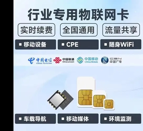 360科技赋能卡盟服务构建智能生态新范式