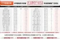 2345卡盟最新评测与优惠活动全解析