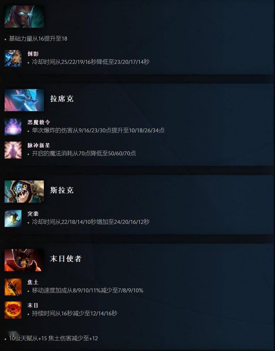 Dota魔改版本最新解析深度评测实战攻略附下载地址与版本对比